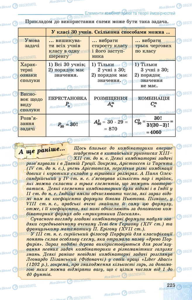 Підручники Алгебра 11 клас сторінка 225