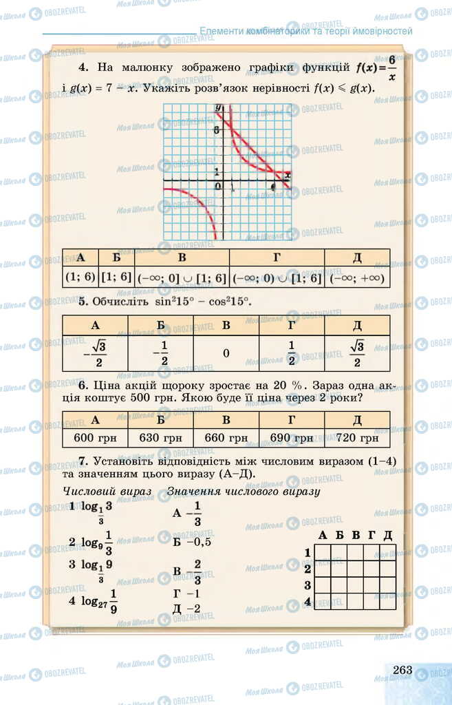 Підручники Алгебра 11 клас сторінка 263