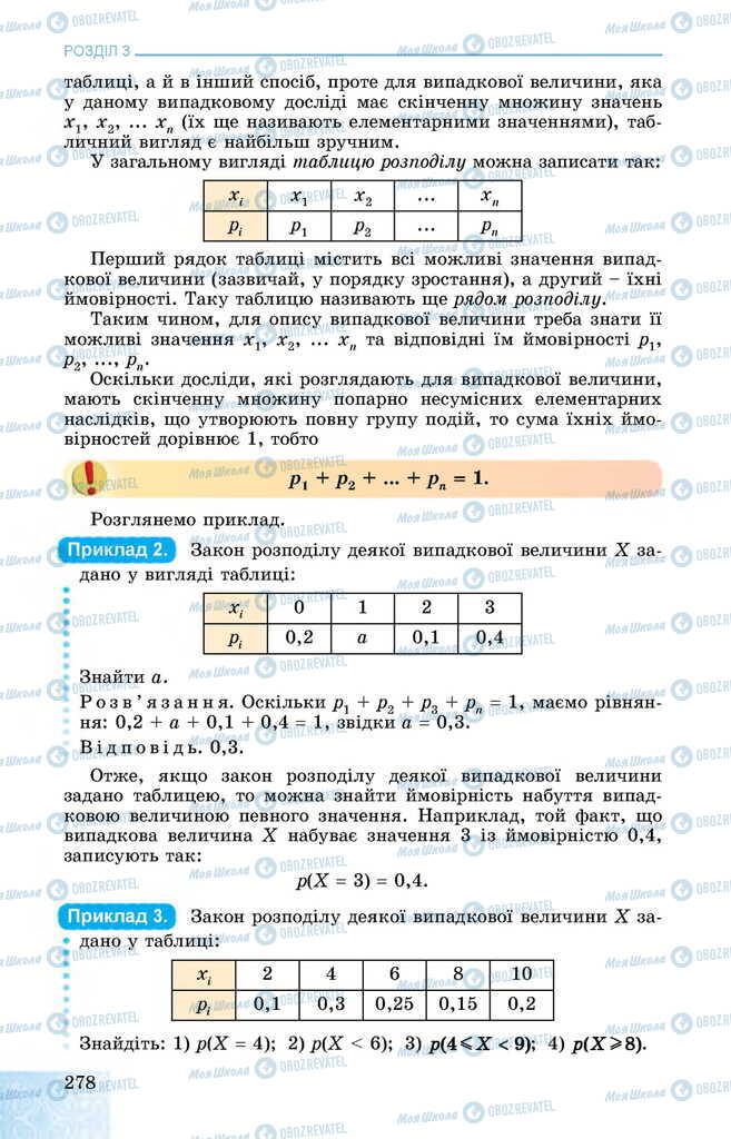 Учебники Алгебра 11 класс страница 278