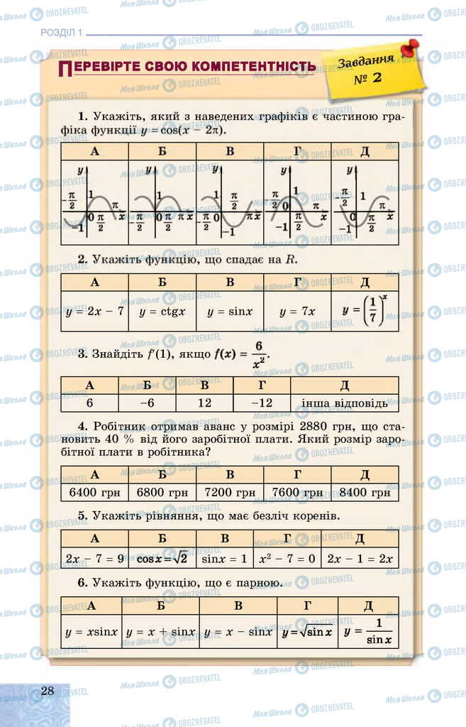 Підручники Алгебра 11 клас сторінка 28