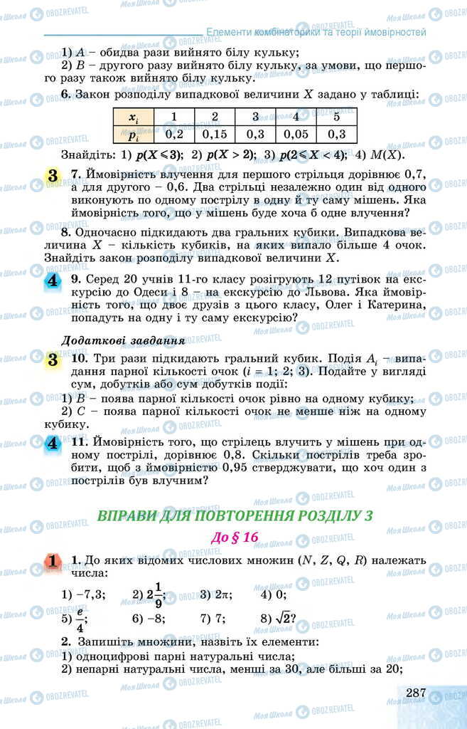 Підручники Алгебра 11 клас сторінка  287