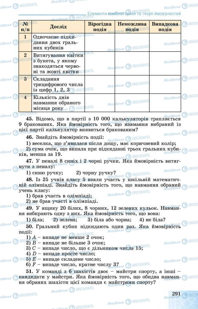 Учебники Алгебра 11 класс страница 291