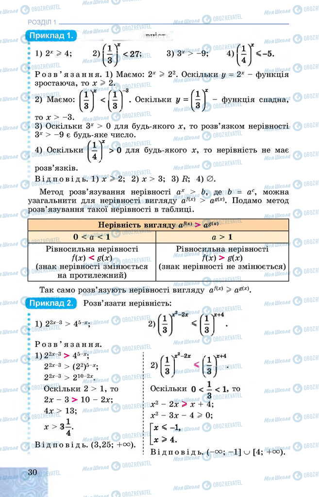 Підручники Алгебра 11 клас сторінка 30