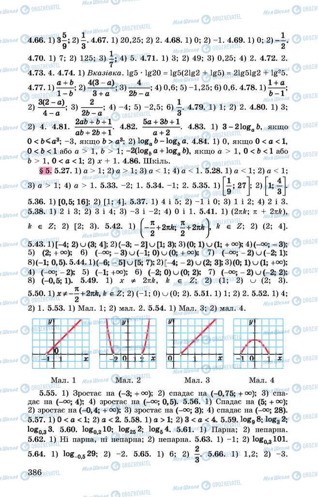 Підручники Алгебра 11 клас сторінка 386
