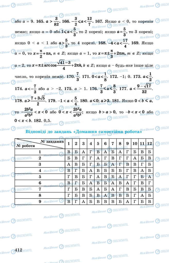Підручники Алгебра 11 клас сторінка 412