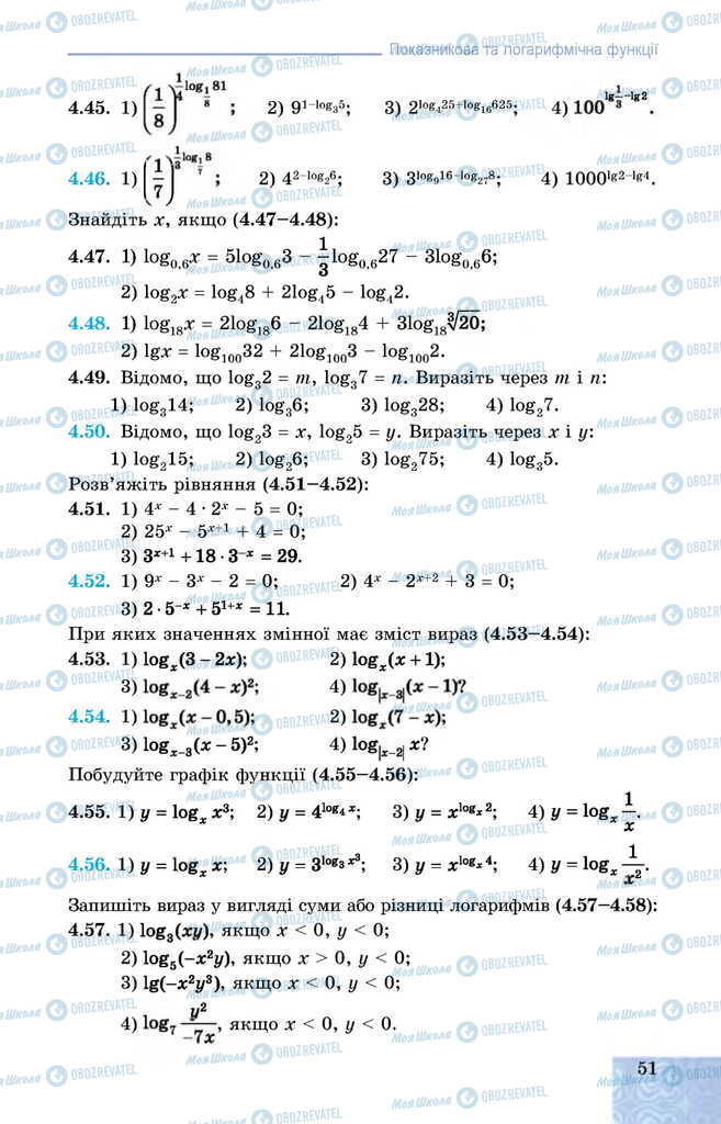 Підручники Алгебра 11 клас сторінка 51
