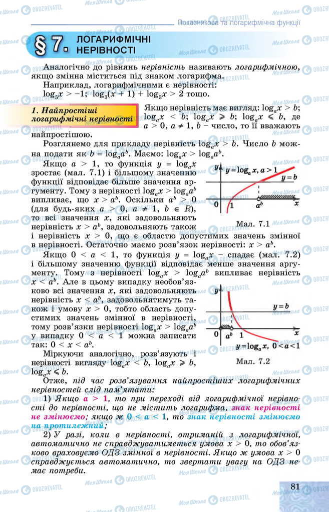 Підручники Алгебра 11 клас сторінка  81