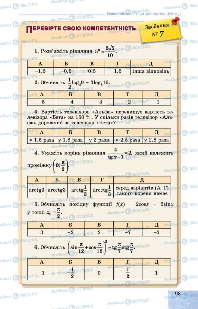 Підручники Алгебра 11 клас сторінка 93