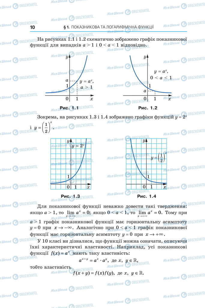 Підручники Алгебра 11 клас сторінка 10