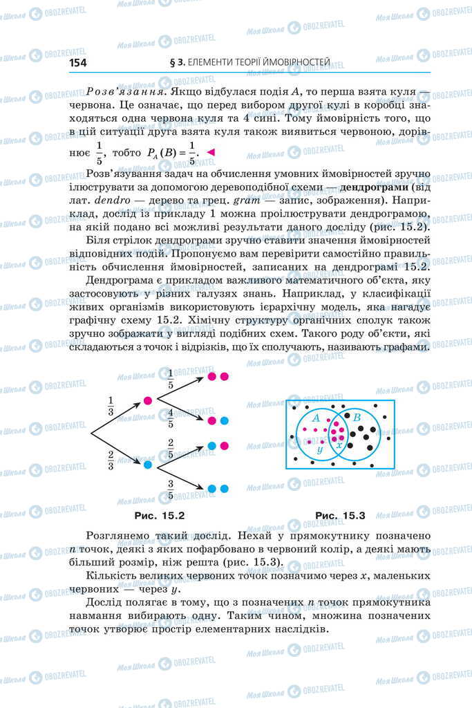 Учебники Алгебра 11 класс страница 154