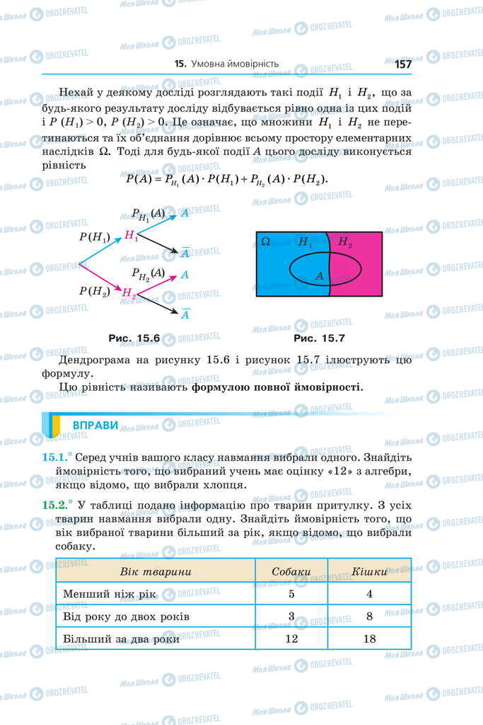 Підручники Алгебра 11 клас сторінка 157