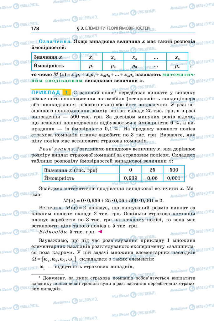 Підручники Алгебра 11 клас сторінка 178