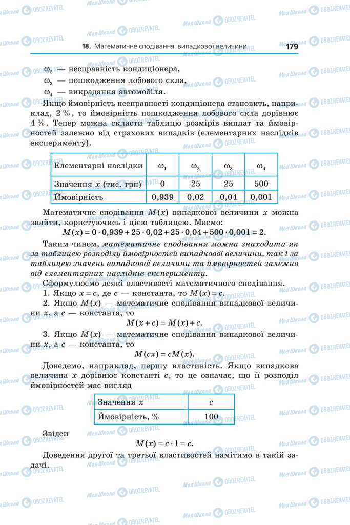 Підручники Алгебра 11 клас сторінка 179