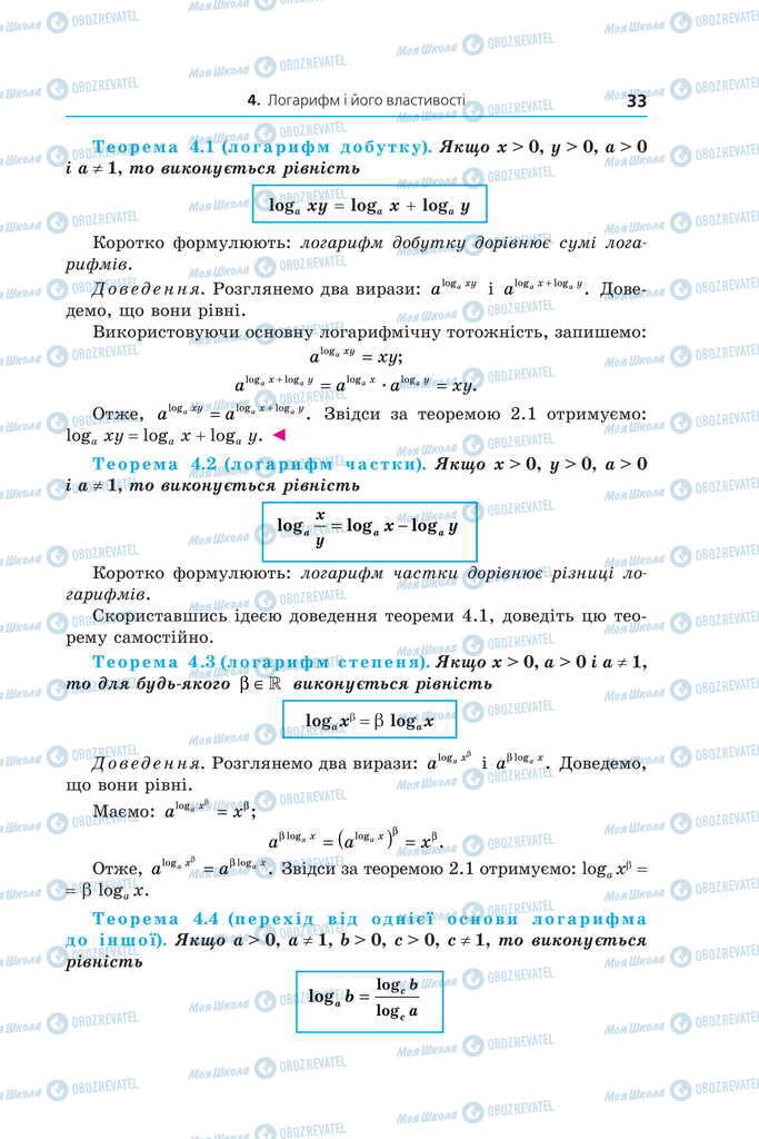 Підручники Алгебра 11 клас сторінка 33