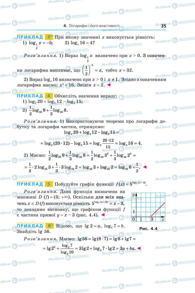 Підручники Алгебра 11 клас сторінка 35