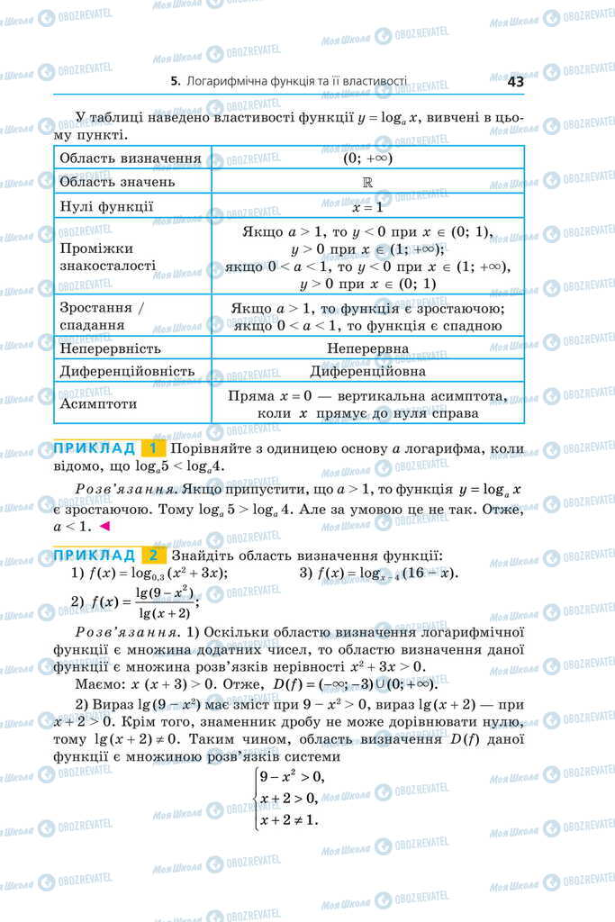 Учебники Алгебра 11 класс страница 43