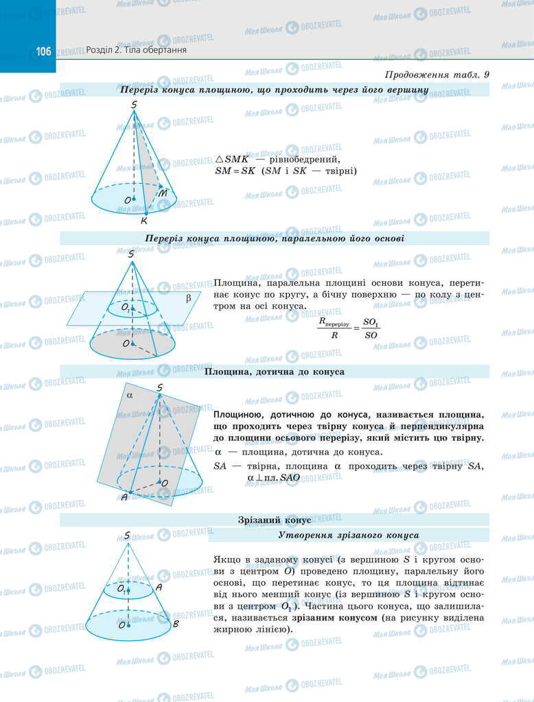 Підручники Геометрія 11 клас сторінка 106