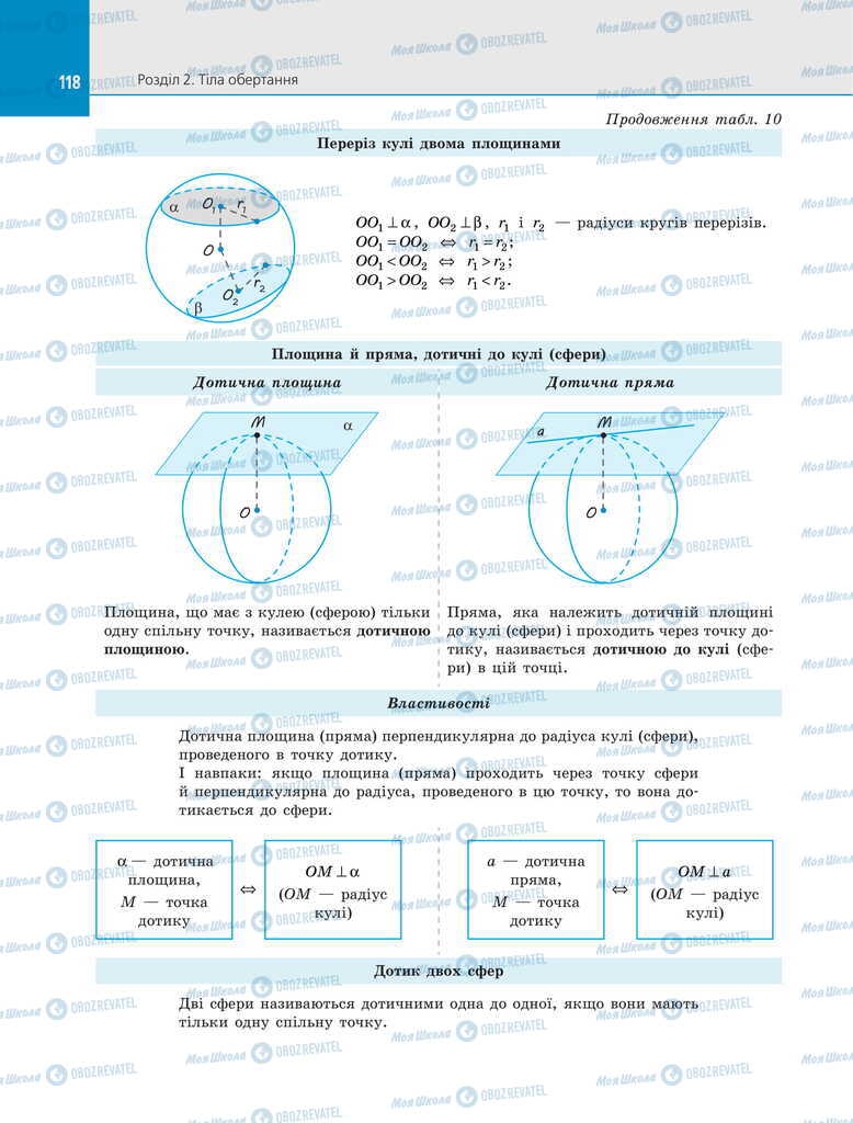 Підручники Геометрія 11 клас сторінка 118