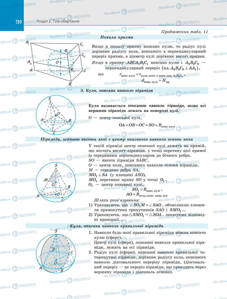 Підручники Геометрія 11 клас сторінка 130