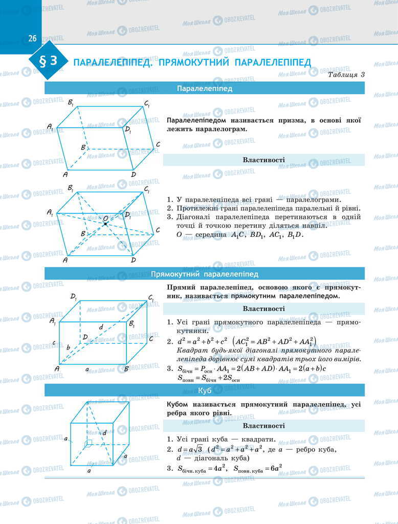 Підручники Геометрія 11 клас сторінка  26