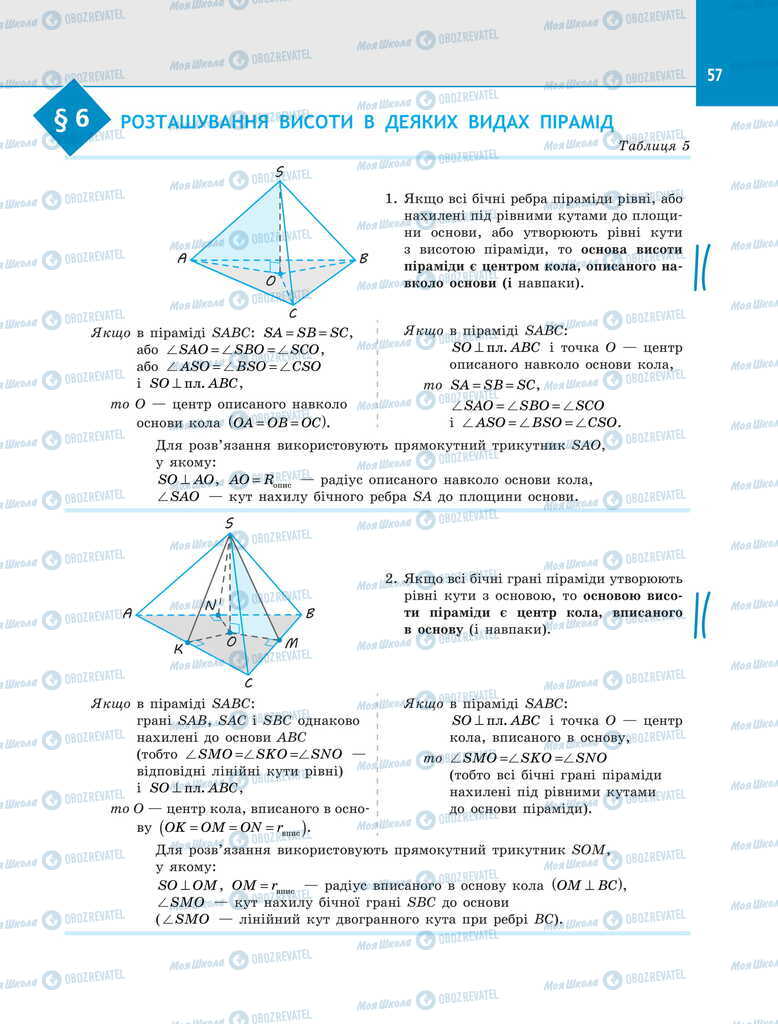 Підручники Геометрія 11 клас сторінка  57