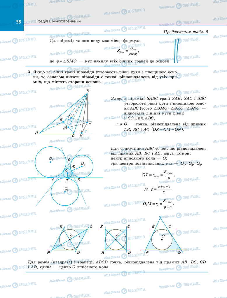Підручники Геометрія 11 клас сторінка 58