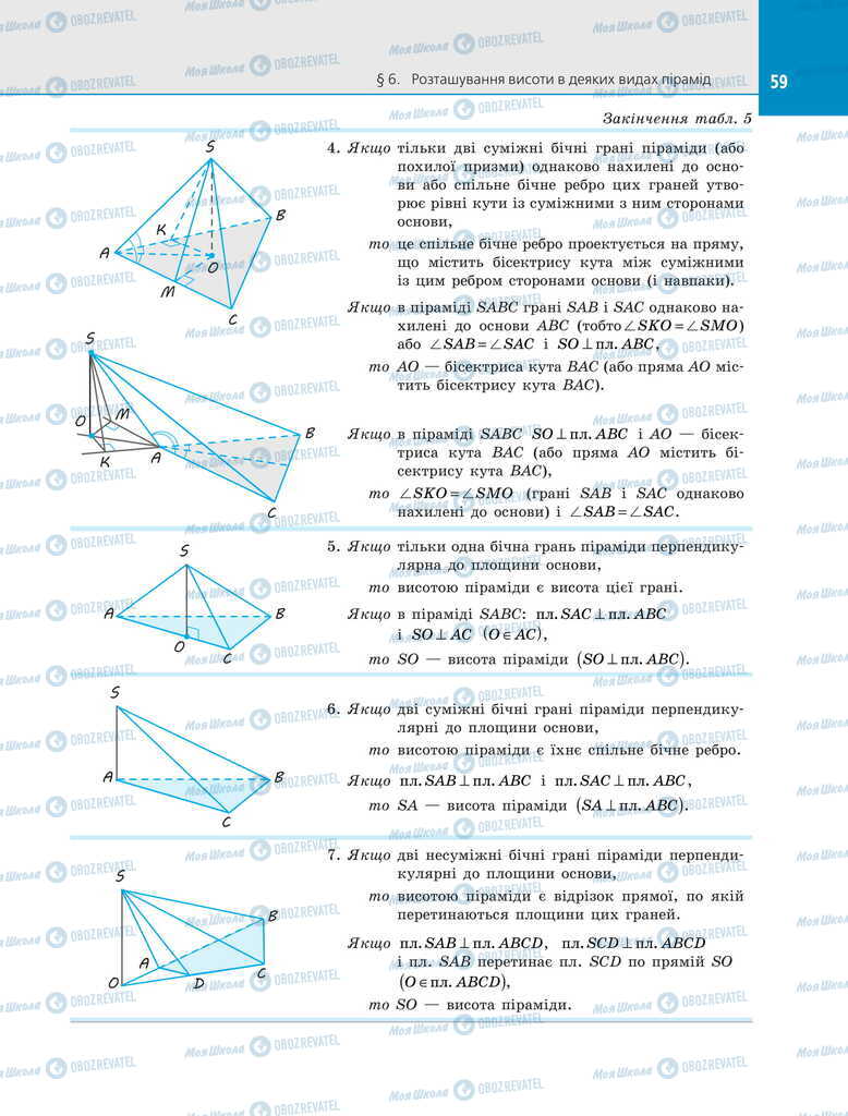 Підручники Геометрія 11 клас сторінка 59