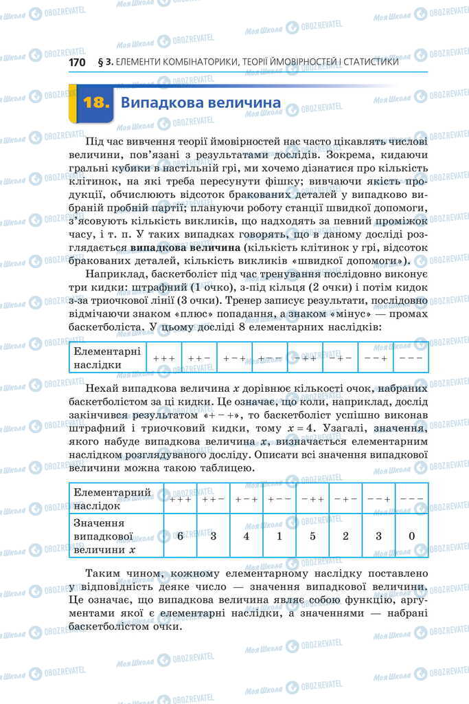 Підручники Алгебра 11 клас сторінка  170