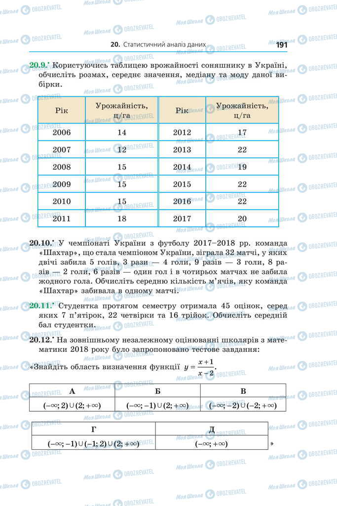 Підручники Алгебра 11 клас сторінка 191