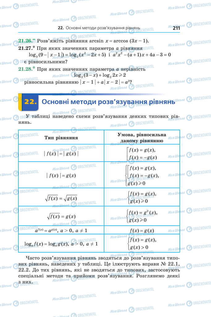 Підручники Алгебра 11 клас сторінка  211