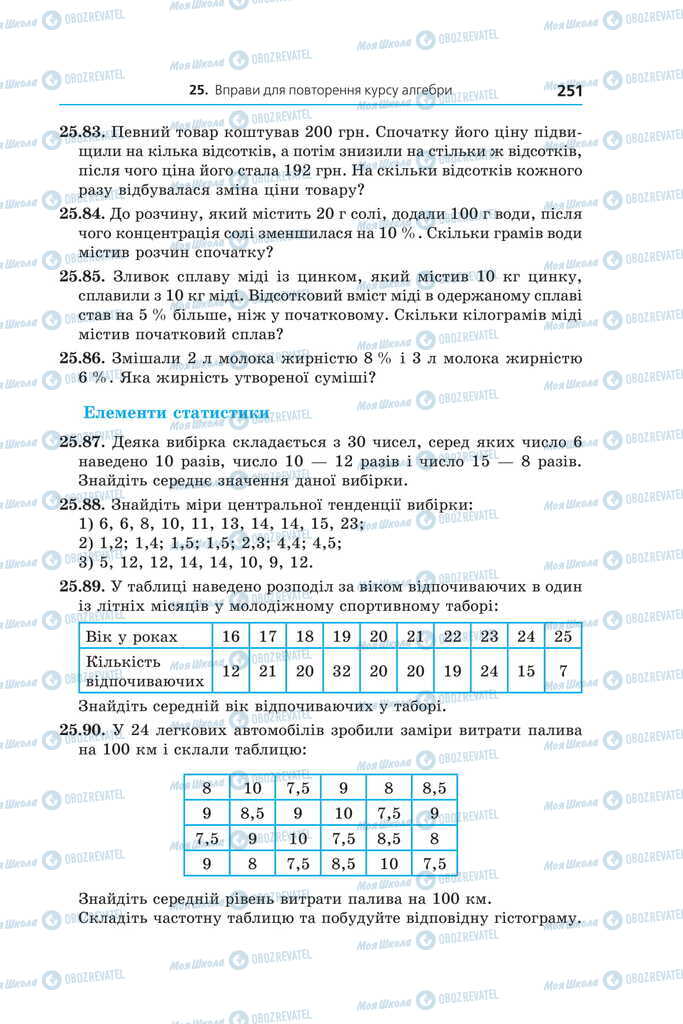 Учебники Алгебра 11 класс страница 251