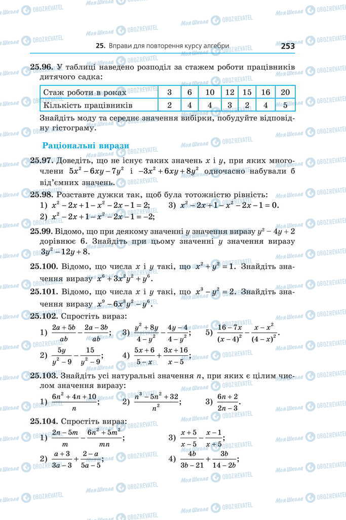 Учебники Алгебра 11 класс страница 253