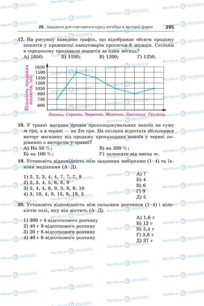 Підручники Алгебра 11 клас сторінка 295