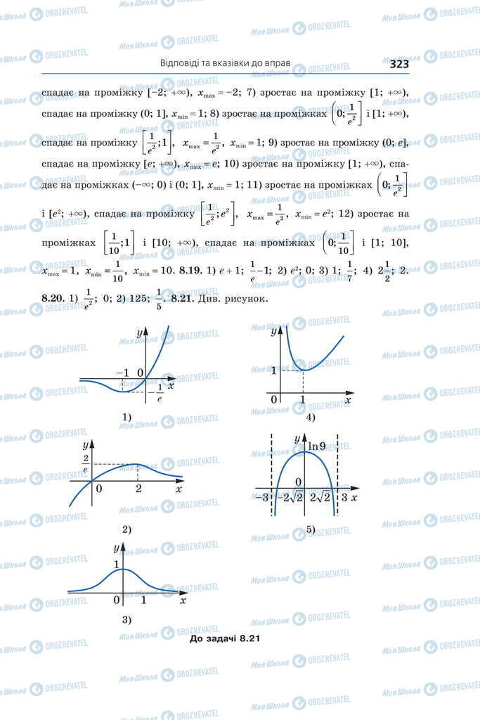 Підручники Алгебра 11 клас сторінка 323