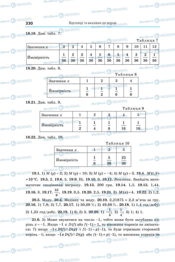 Підручники Алгебра 11 клас сторінка 330