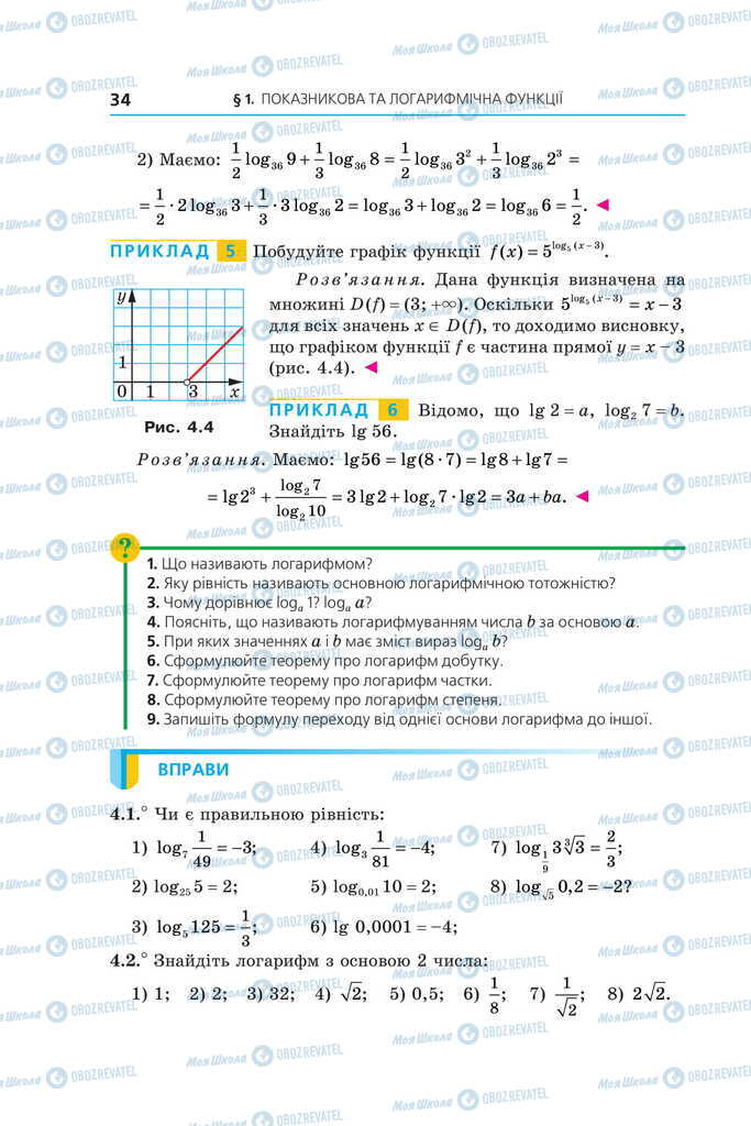 Підручники Алгебра 11 клас сторінка 34