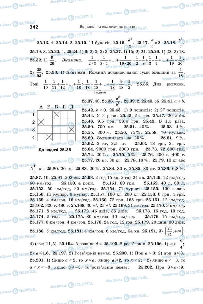 Підручники Алгебра 11 клас сторінка 342
