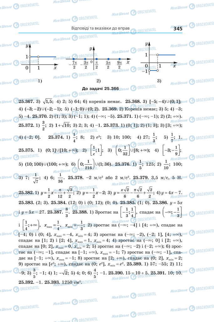 Підручники Алгебра 11 клас сторінка 345