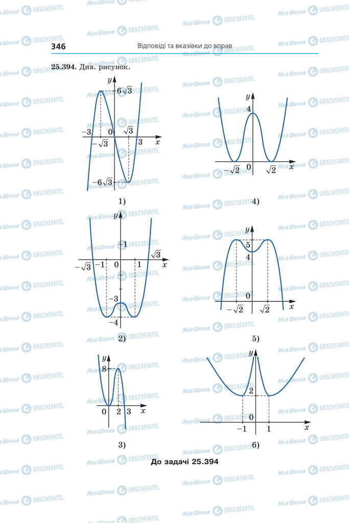 Підручники Алгебра 11 клас сторінка 346