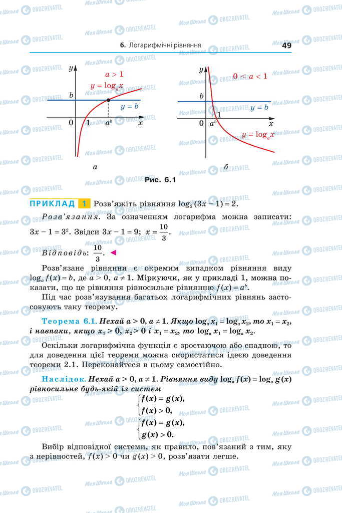 Учебники Алгебра 11 класс страница 49