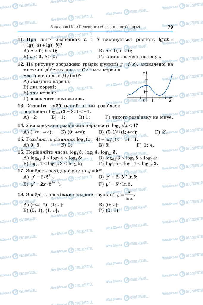 Учебники Алгебра 11 класс страница 79