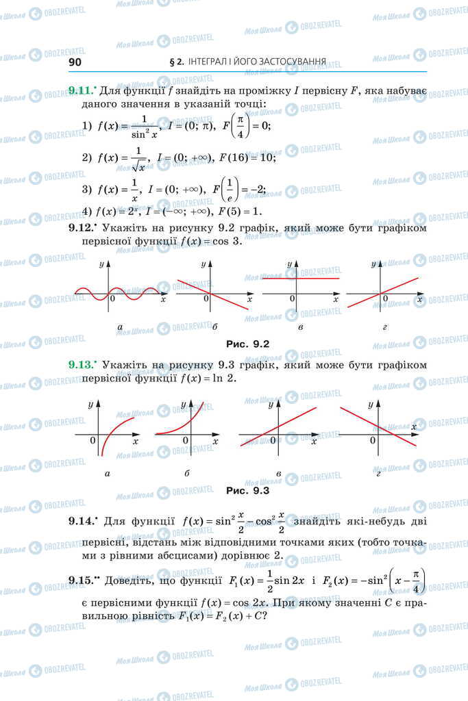 Підручники Алгебра 11 клас сторінка 90