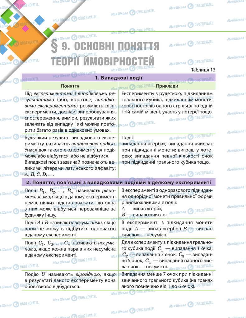 Підручники Математика 11 клас сторінка  121