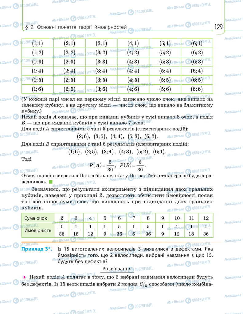 Підручники Математика 11 клас сторінка 129
