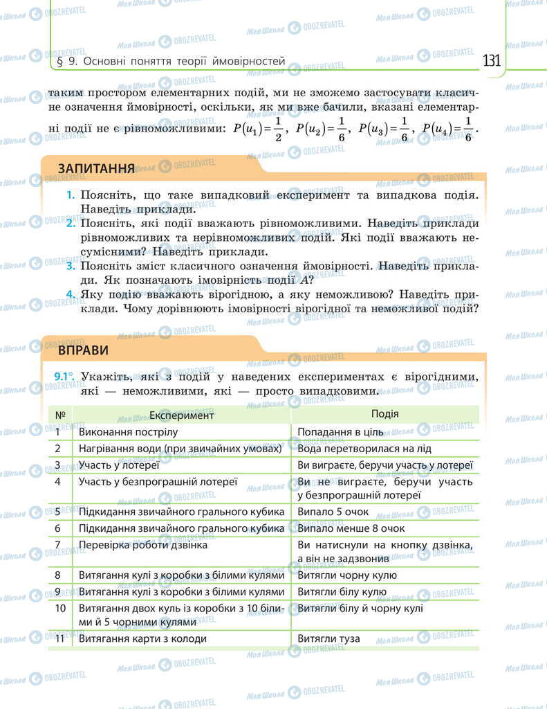 Підручники Математика 11 клас сторінка 131