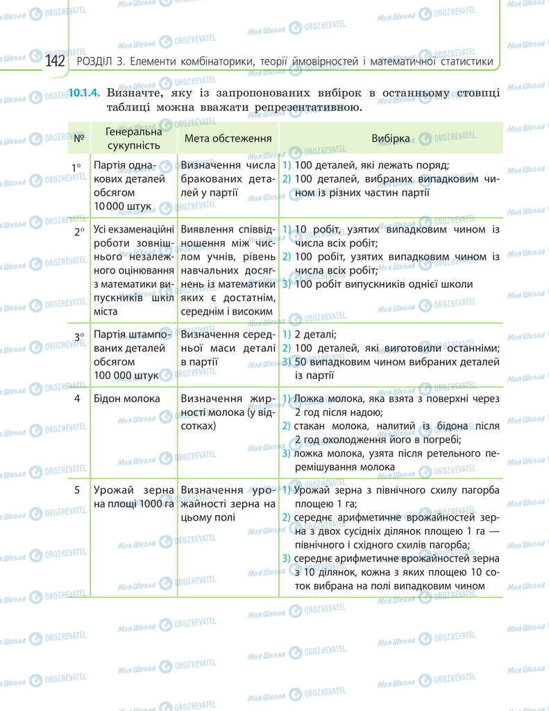 Підручники Математика 11 клас сторінка 142