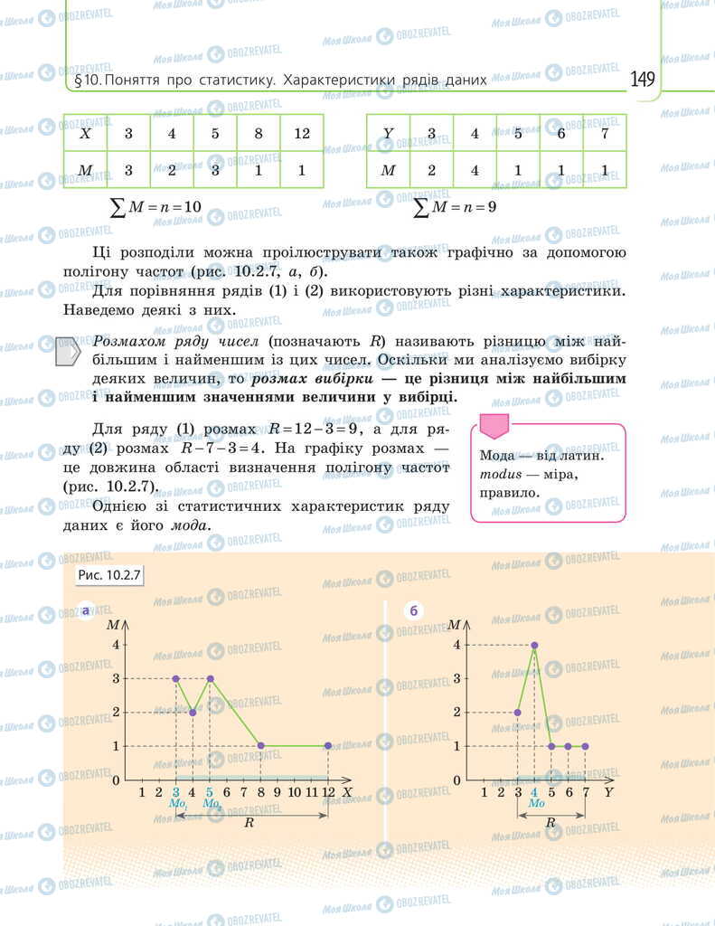 Учебники Математика 11 класс страница 149