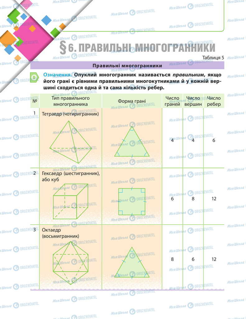 Підручники Математика 11 клас сторінка  210