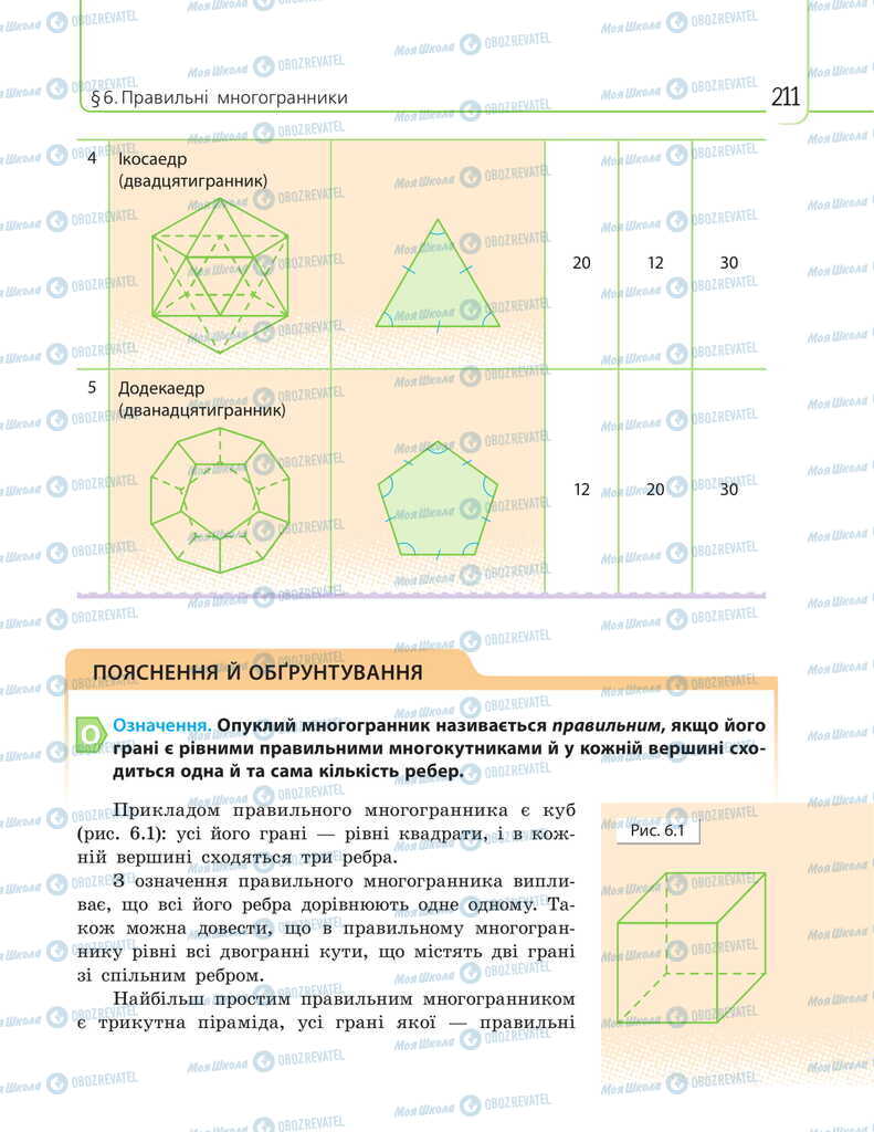Учебники Математика 11 класс страница 211