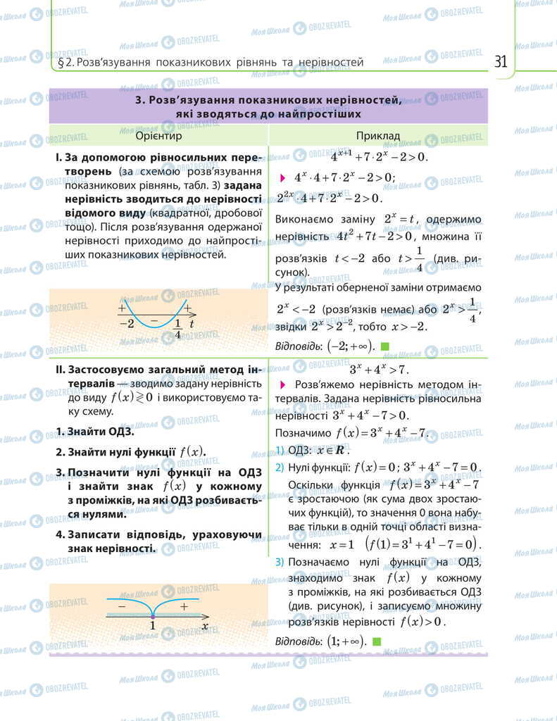 Підручники Математика 11 клас сторінка 31